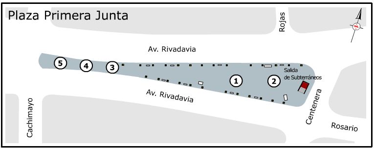 Plaza Primera Junta