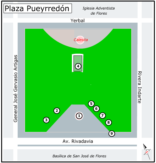 Plaza Pueyrredón