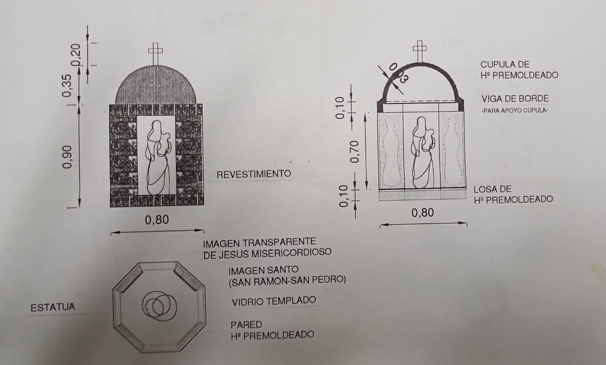 Virgen del Rosario San Nicolás