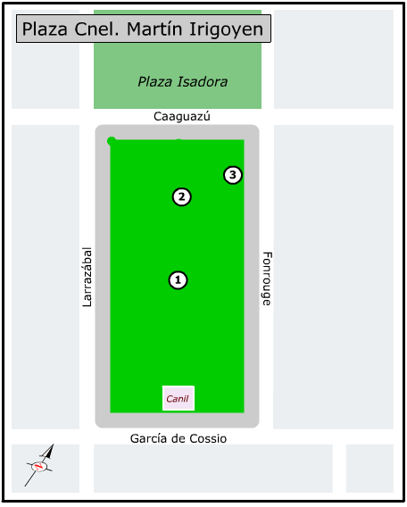 Plano de la Plaza Cnel. Martín Irigoyen