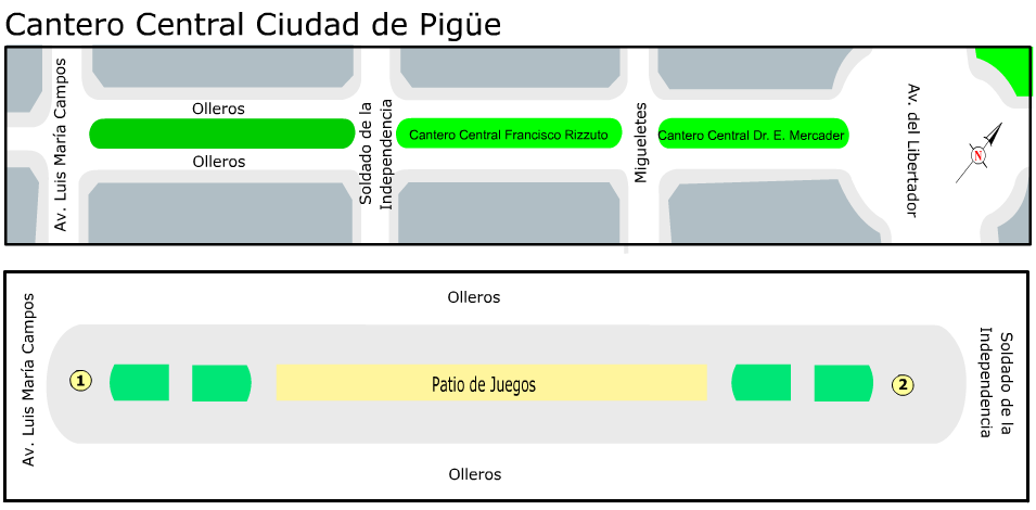 Cantero Central Ciudad de Pigüé