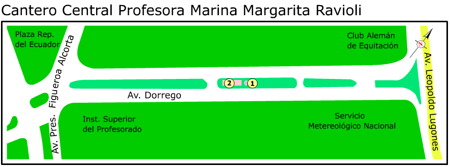 Cantero Central Profesora Marina Margarita Ravioli