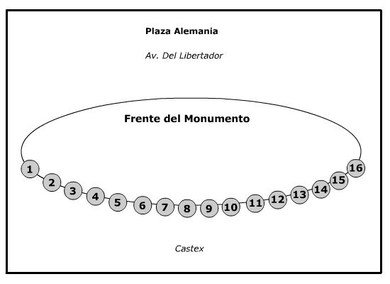 Plano Escudos