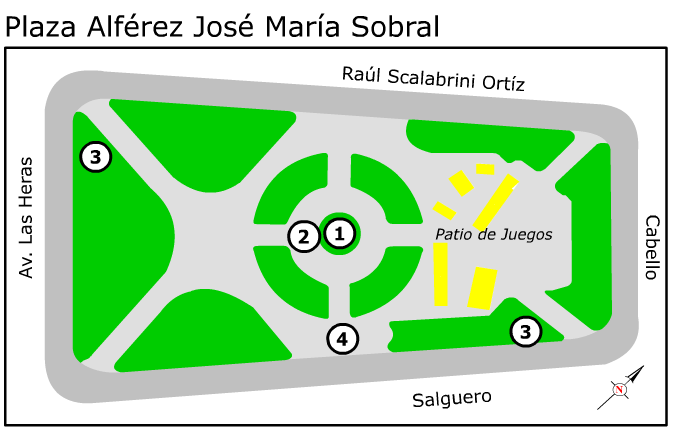 Plano de la Plaza Alférez José María Sobral