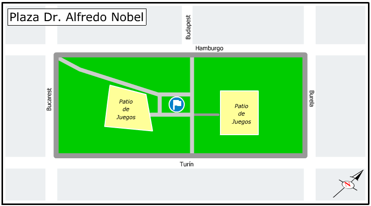 Plano de la Plaza Dr. Alfredo Nobel