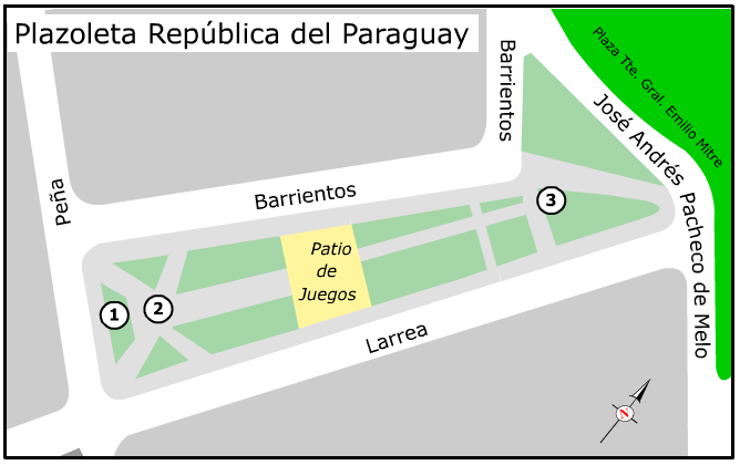 Plazoleta República del Paraguay