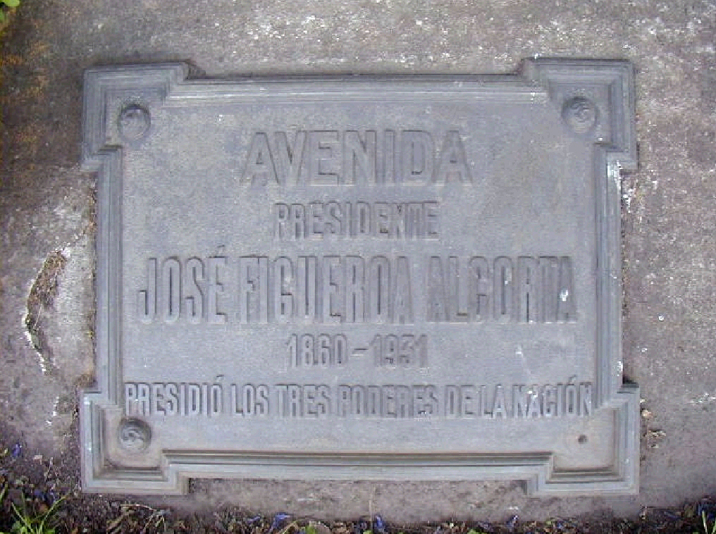 Nomenclatura Avenida José Figueroa Alcorta