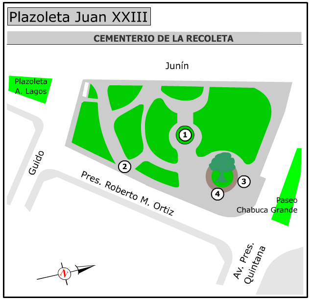 Plazoleta Juan XXIII