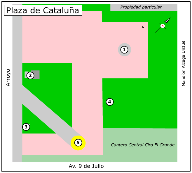 Plaza Cataluña