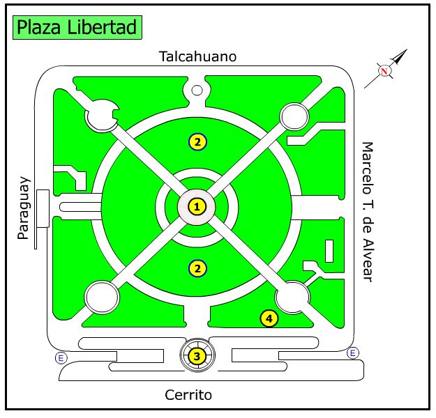 Plaza Libertad