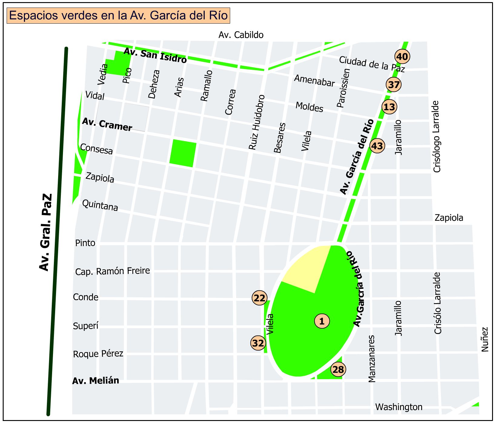 Plano Espacios verdes en la Av. García del Río