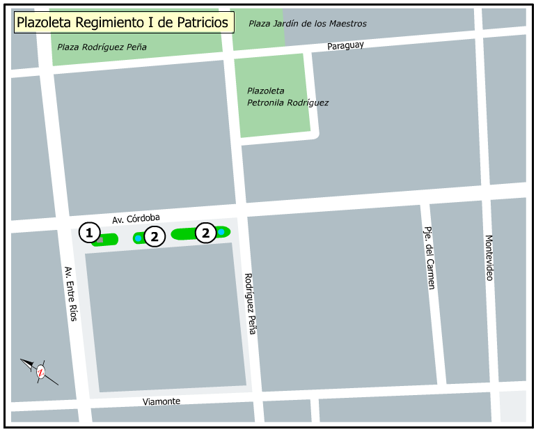 Plazoleta Regimiento I de Patricios