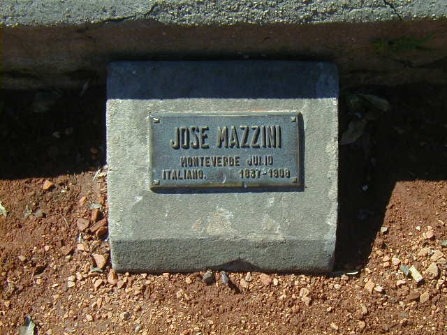 Nomenclatura Monumento Giuseppe Mazzini