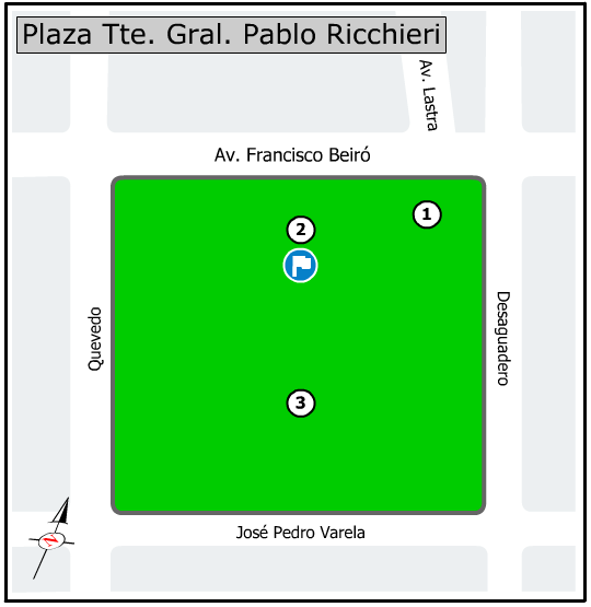 Plano de la Plaza Tte. Gral. Pablo Ricchieri