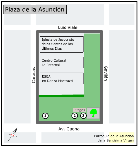 Plano de la Plaza de la Asunción