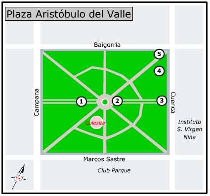 Plano de la Plaza Aristóbulo del Valle